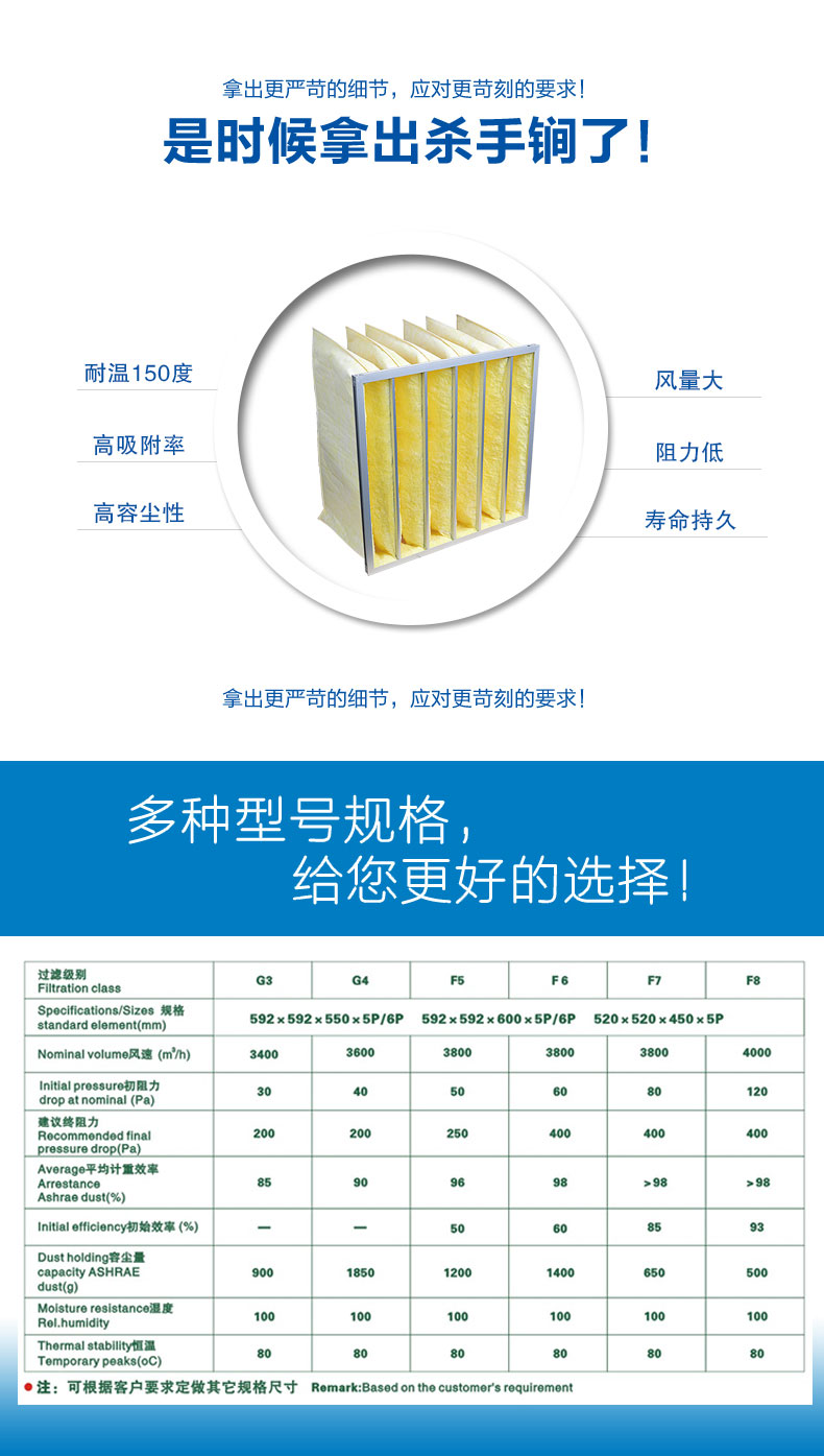 玻纖袋式空氣過濾器來源于捷霖www.7575jj.com